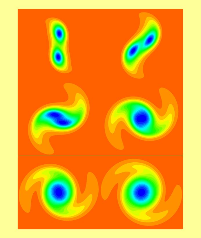 Merging of a co-rotating vortex pair