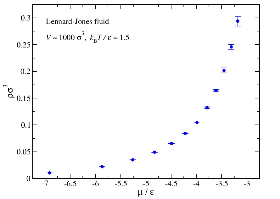 Fig1