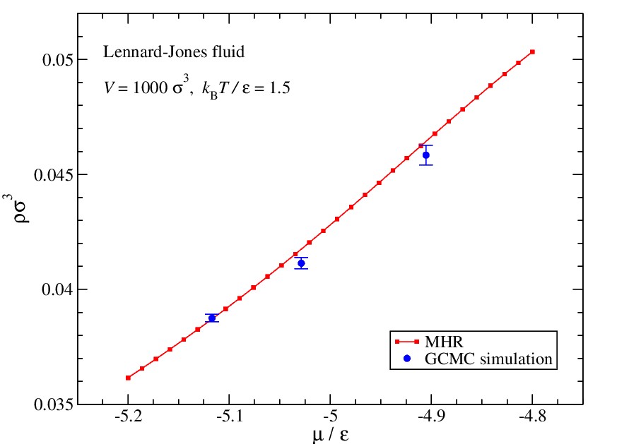 Fig2